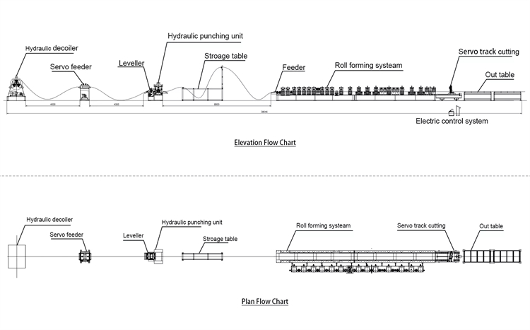 Hda2f6f97f13a4b7abc5acb968fd9615cv